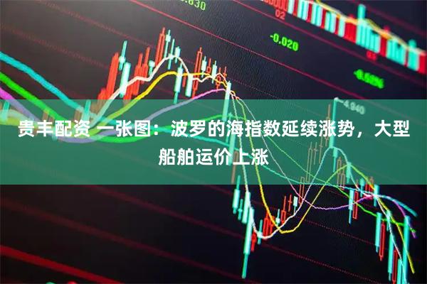 贵丰配资 一张图：波罗的海指数延续涨势，大型船舶运价上涨