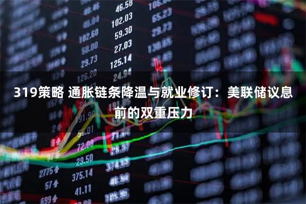319策略 通胀链条降温与就业修订：美联储议息前的双重压力