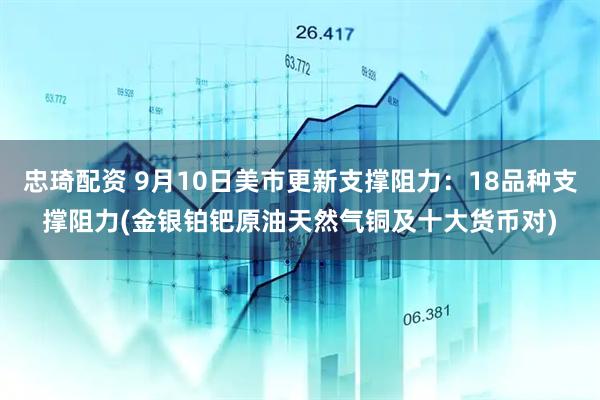 忠琦配资 9月10日美市更新支撑阻力：18品种支撑阻力(金银铂钯原油天然气铜及十大货币对)